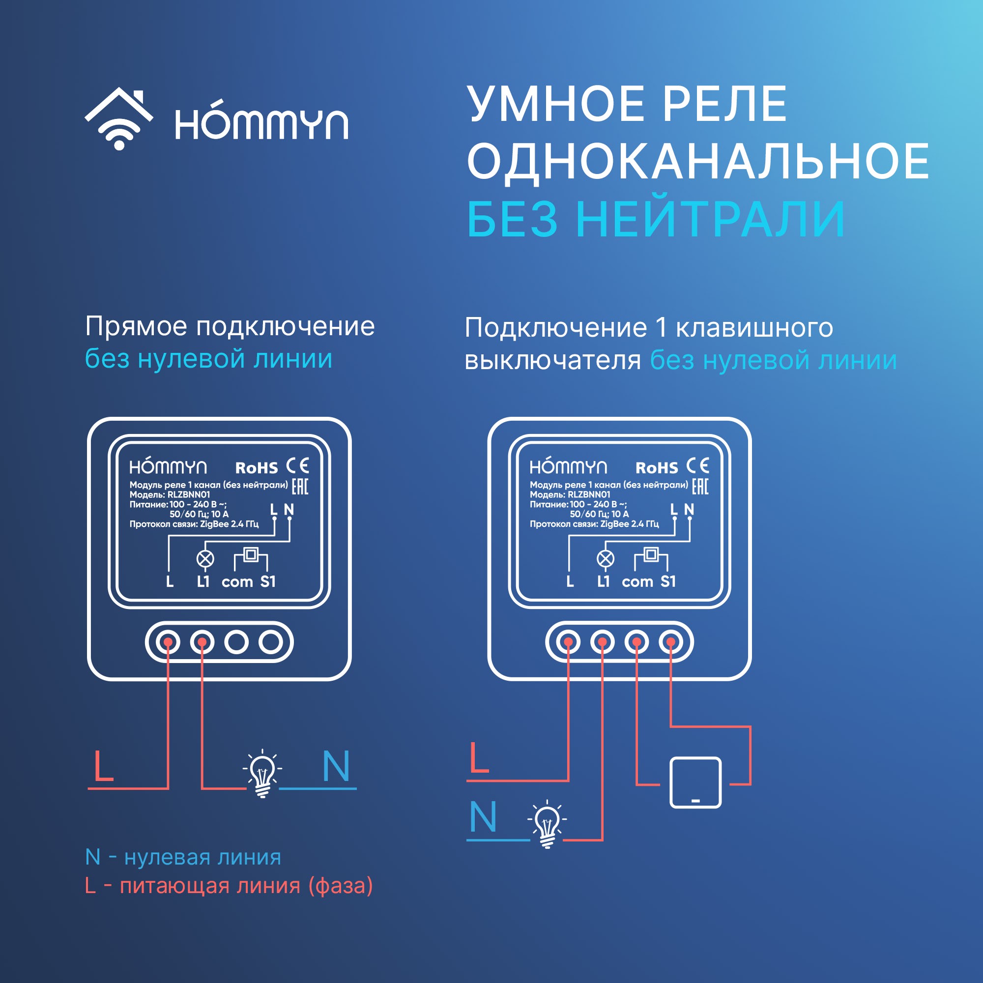 Модуль реле HOMMYN Zigbee 1 канал без нейтрали - фото 3