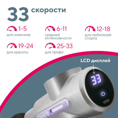 Перкуссионный массажер пистолет B.Well Med-450