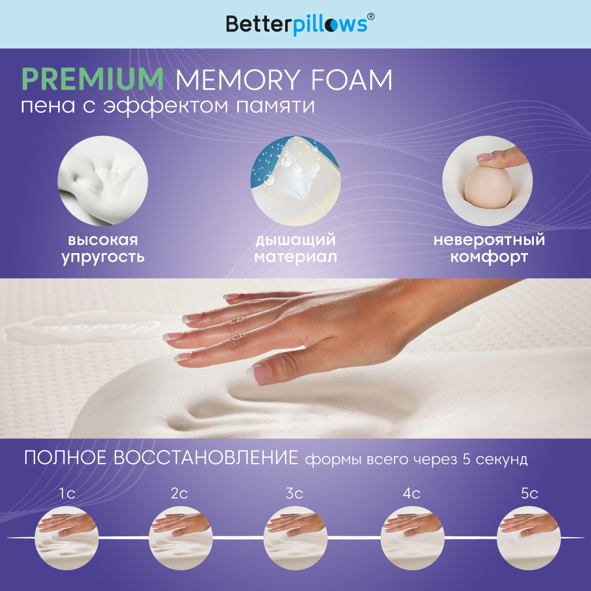 Подушка ортопедическая с гелем Betterpillows Extra cool L - фото 4