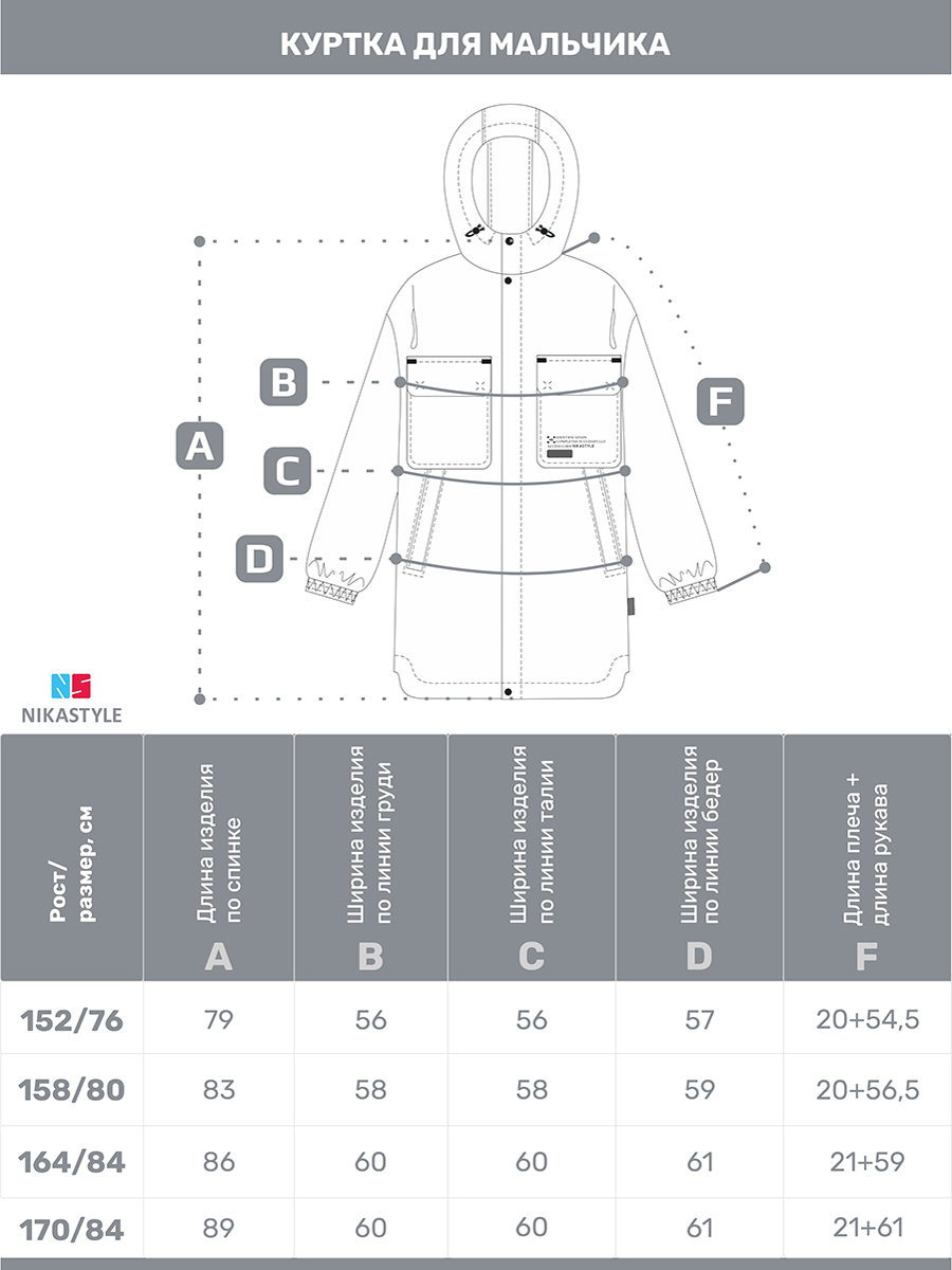 Куртка NIKASTYLE 4м6725 графит - фото 3