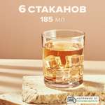 Стакан Pasabahce 185 мл 6 шт.