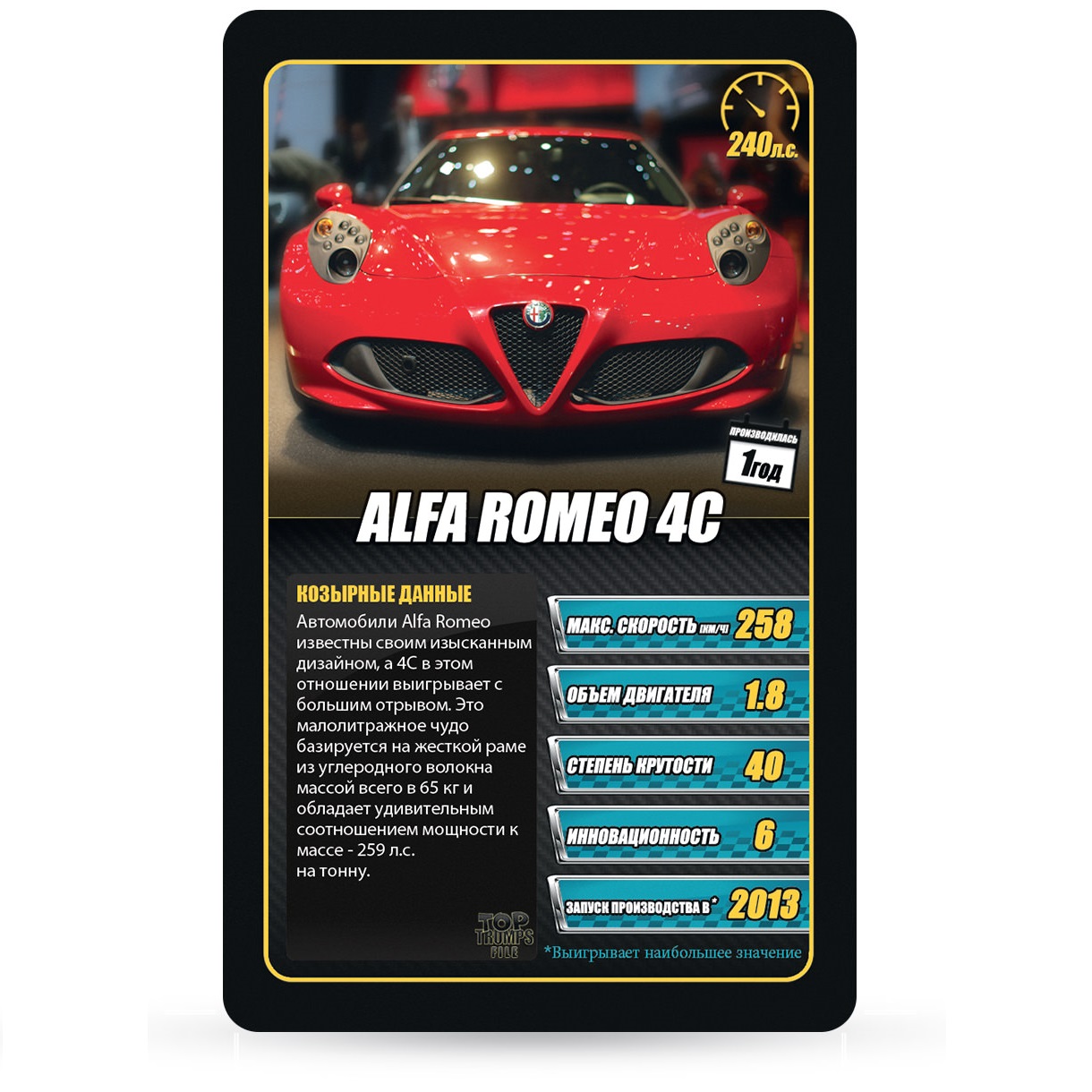 Настольная игра TopTrumps Козырные карты Спортивные автомобили купить по  цене 291 ₽ в интернет-магазине Детский мир