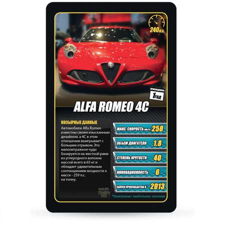 Настольная игра TopTrumps Козырные карты Спортивные автомобили