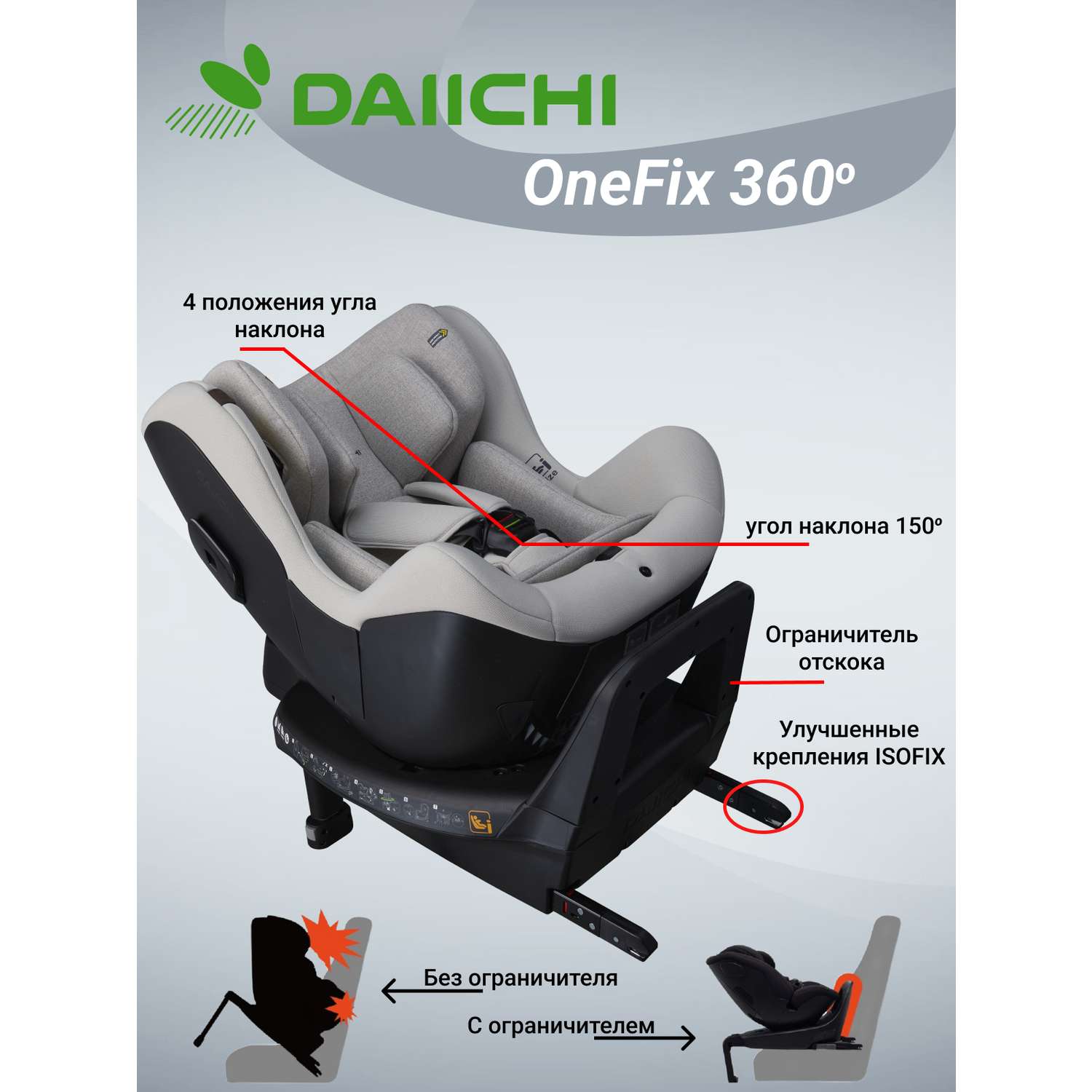 Автомобильное кресло DAIICHI One-FIX 360 i-Size - фото 2