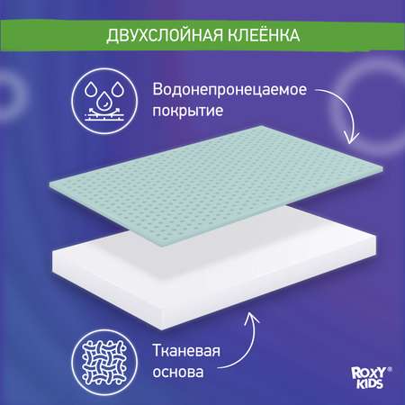 Клеенка подкладная ROXY-KIDS с ПВХ покрытием 68*100см цвет бирюзовый горошек