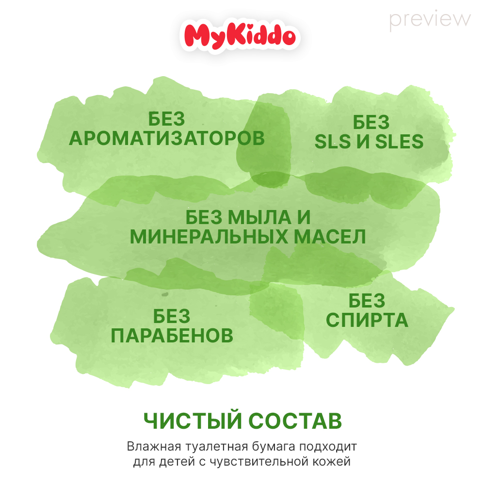 Влажные салфетки MyKiddo Детские с пантенолом 4 упаковки по 96 штук - фото 4