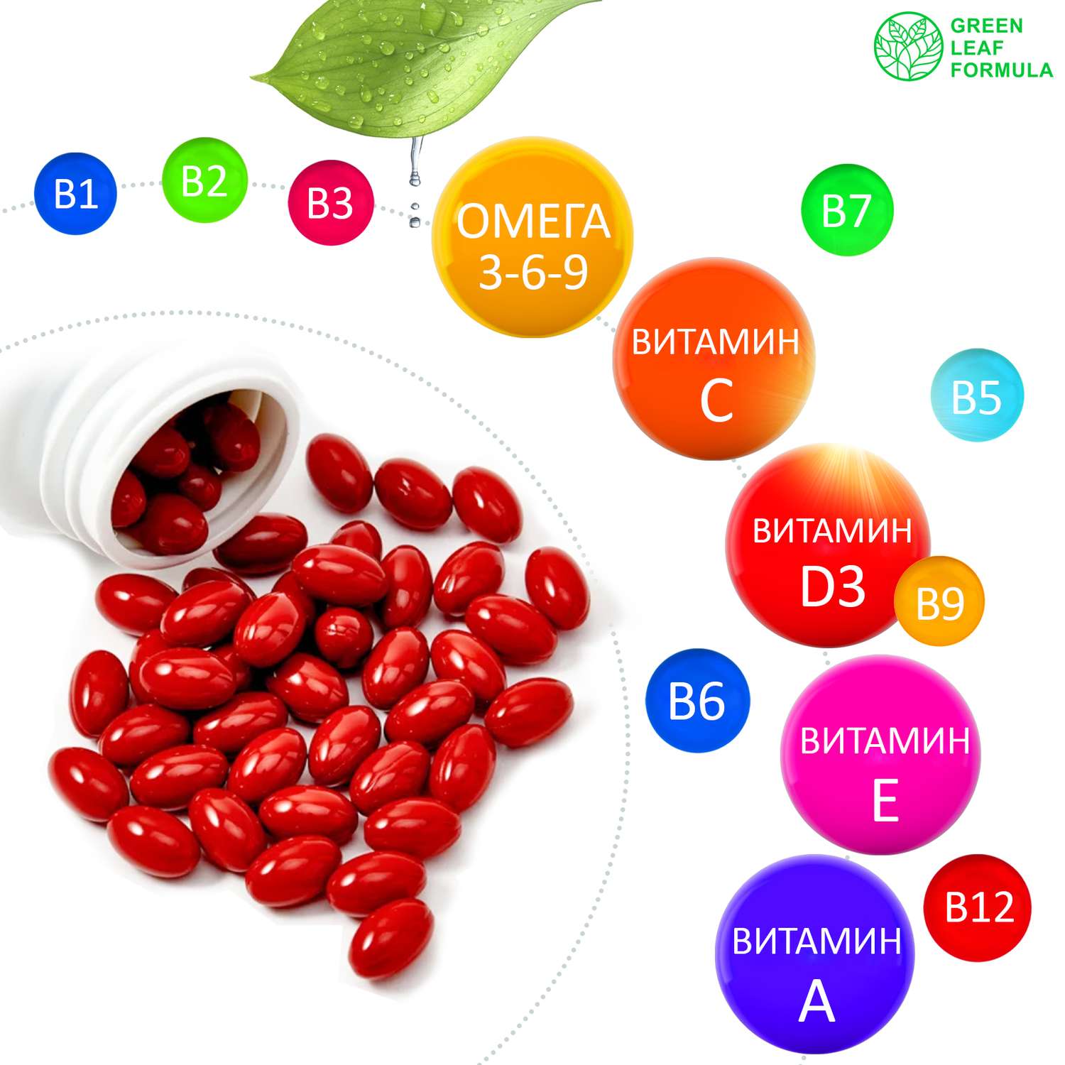 Детский мультикомплекс Green Leaf Formula омега 3-6-9 витамины B А Е D3 С 550 мг 90 капсул - фото 4