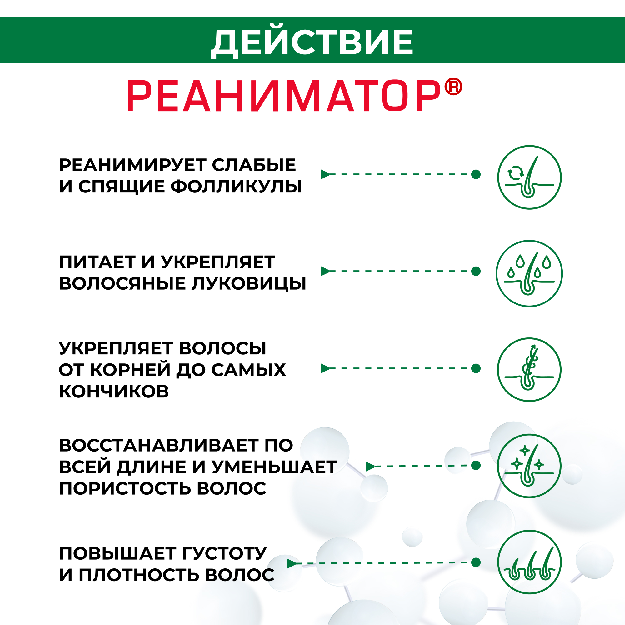 Спрей Лошадиная сила от выпадения для укрепления активации роста волос 100 мл - фото 5