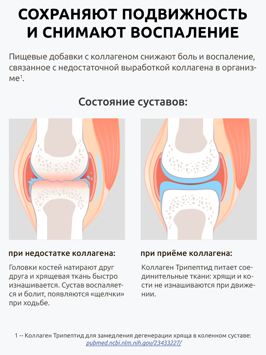 Комплекс для суставов связок UltraBalance премиум витамины куркумин и коллаген БАД в саше для взрослых мужчин и женщин - фото 6