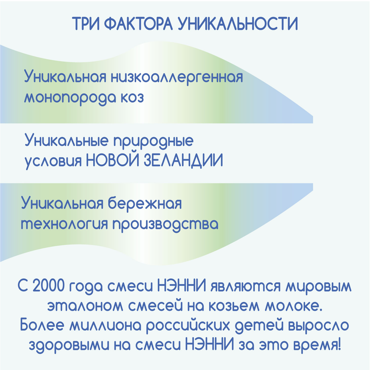 Молочная смесь Бибиколь Классика на основе козьего молока 800 г с 0-12 мес - фото 4