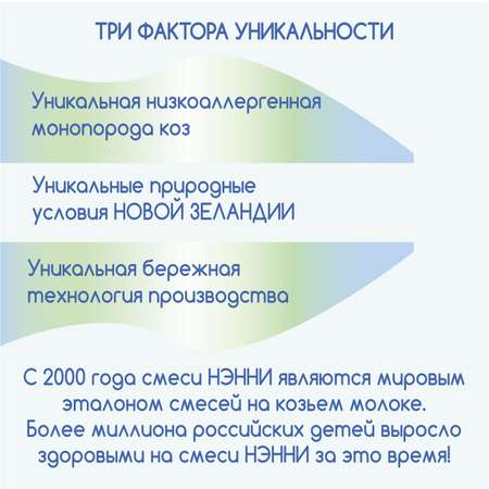 Молочная смесь Бибиколь Классика на основе козьего молока 800 г с 0-12 мес