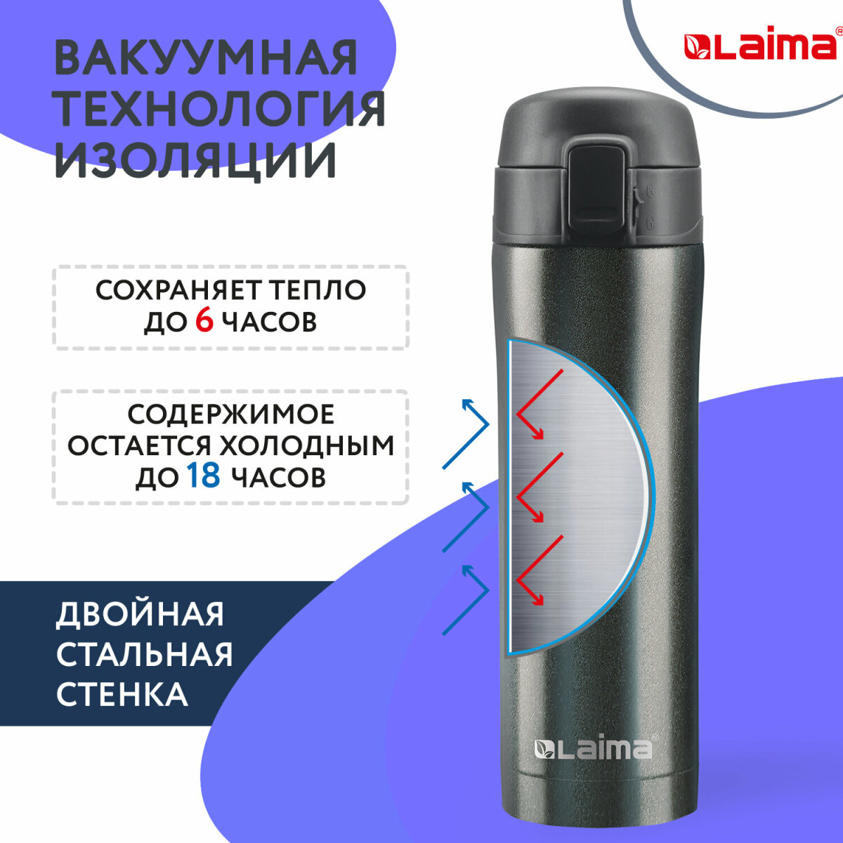 Термокружка Лайма автомобильная 470 мл термостакан для кофе и чая - фото 4