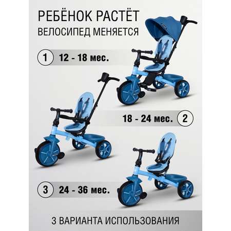 Велосипед-коляска детский трехколесный CITYRIDE Xterra колеса 11/9