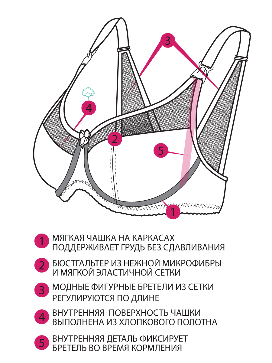 Бюстгальтер для кормления ФЭСТ ДМ8135Wбеж - фото 5