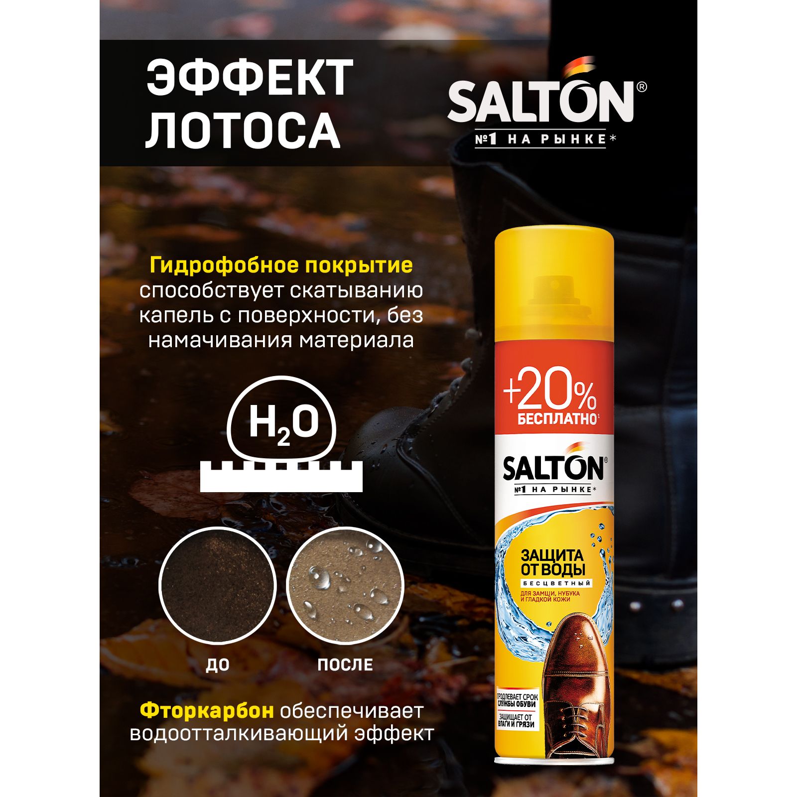 Средство для защиты от воды Salton 88888319 - фото 5