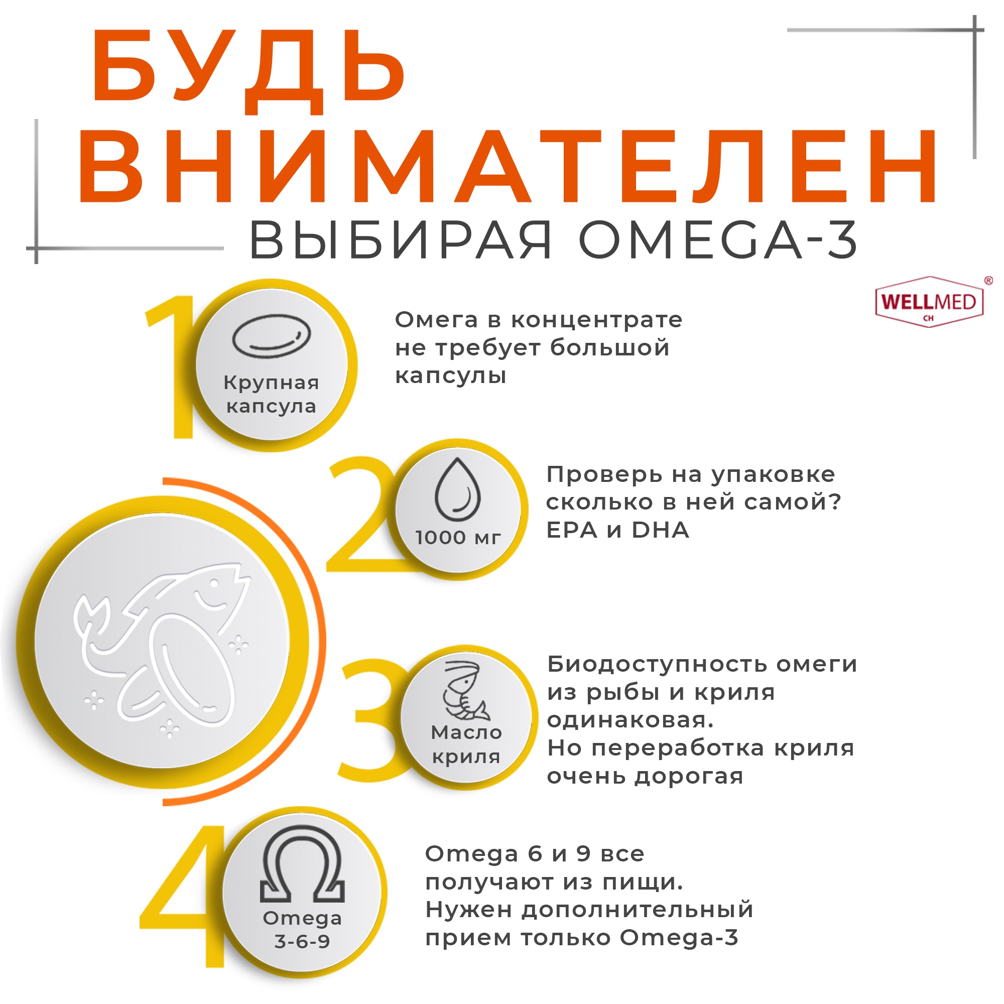 Рыбий жир для взрослых WELLMED Концентрат OMEGA 3 200 капсул Fish oil - фото 6