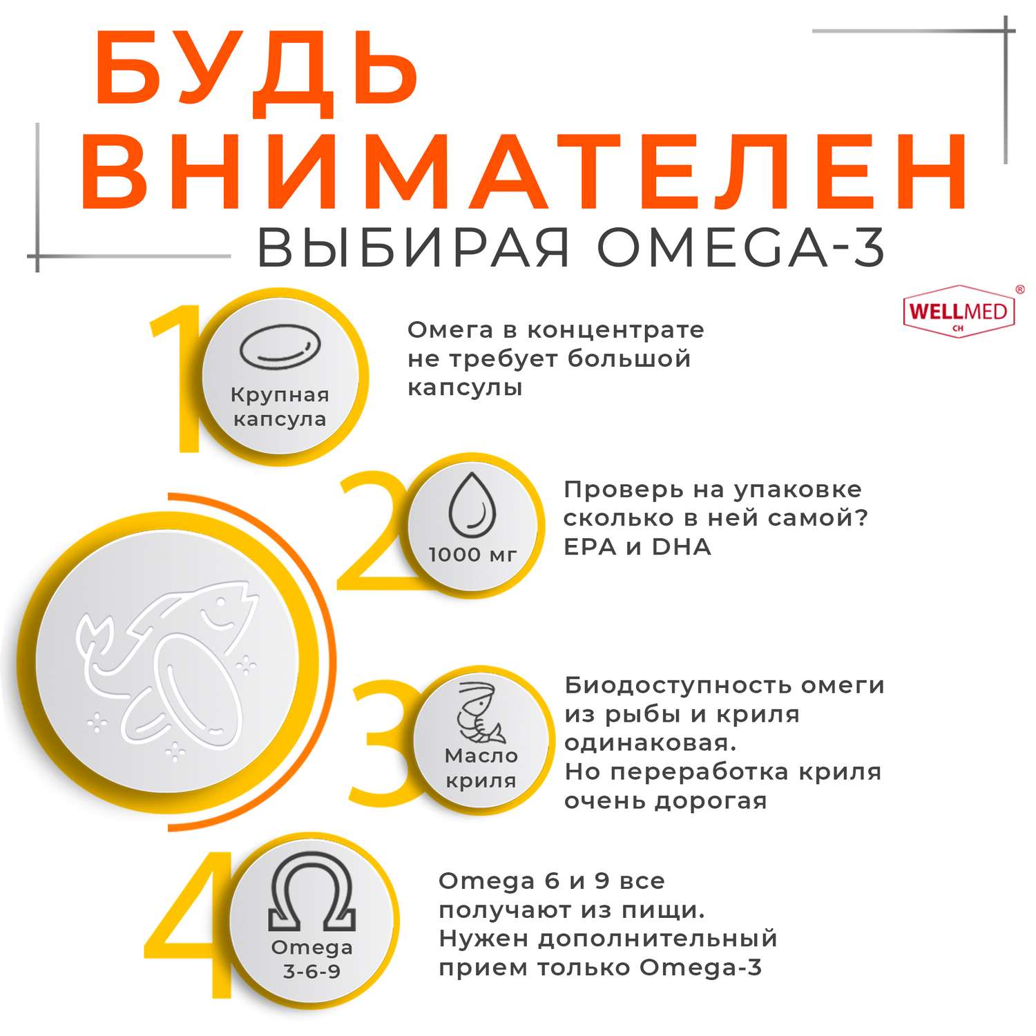 Рыбий жир для взрослых WELLMED Концентрат OMEGA 3 200 капсул Fish oil - фото 6