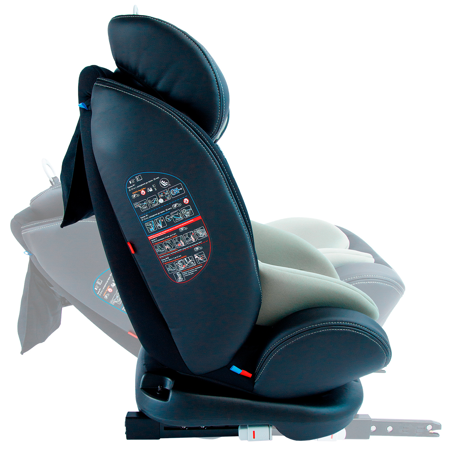 Amarobaby isofix автокресло