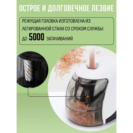 Точилка электрическая Orange Peel 1 отверстие, с контейнером, X1, цвет голубой