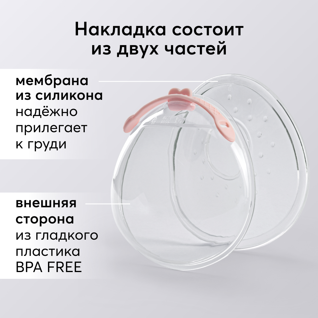 Накладки Happy Baby для сбора грудного молока купить по цене 799 ₽ в  интернет-магазине Детский мир