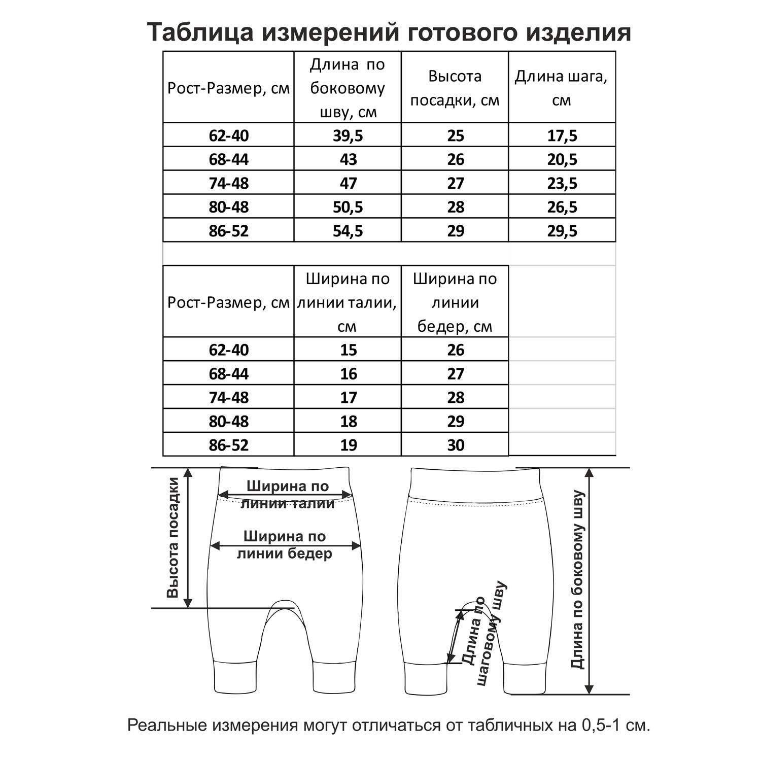 Ползунки 2 шт Мамуляндия 21-13007 Вода - фото 3