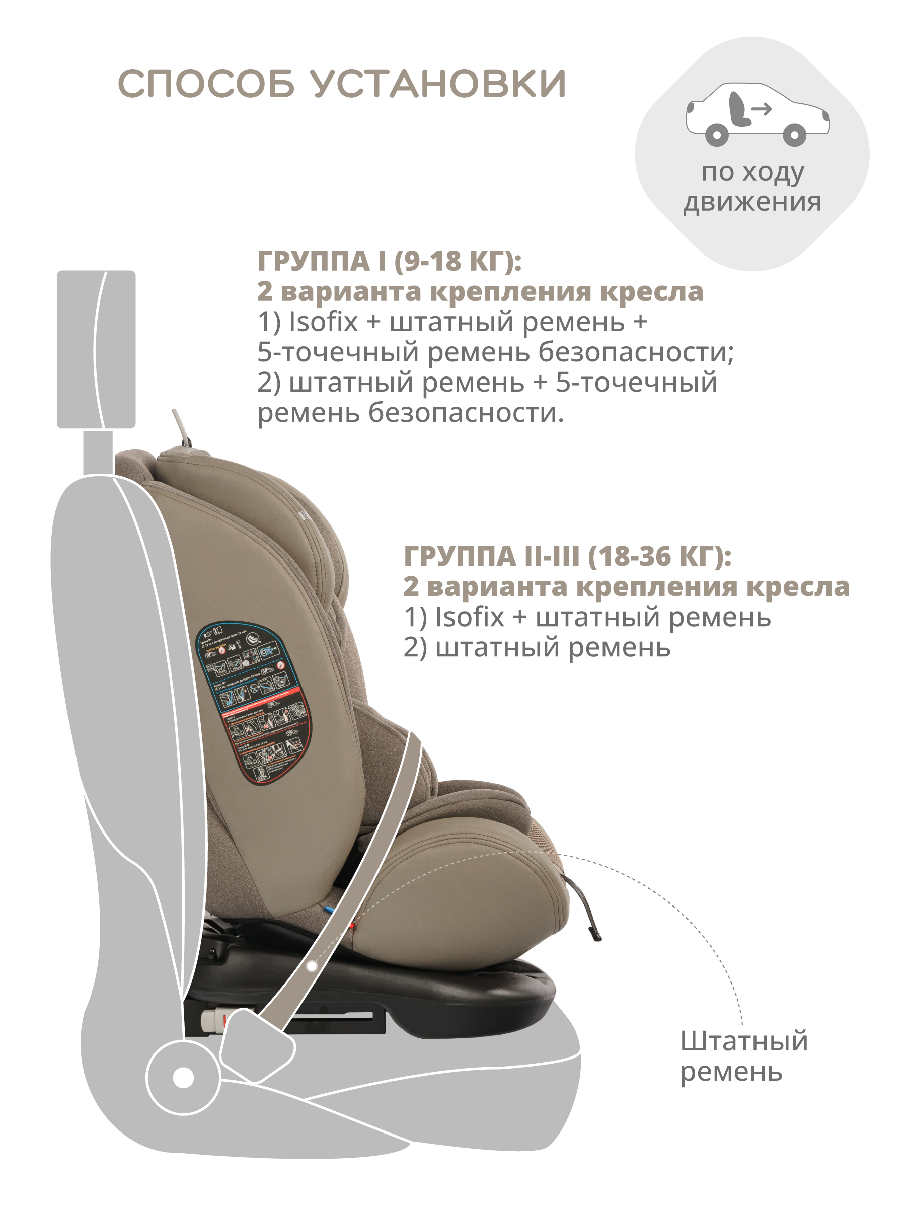 Автокресло JOVOLA Moon Isofix группа 0+1+2+3 0-36 кг бежевый - фото 7