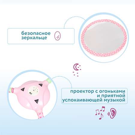 Коврик развивающий Konig kids OTE0640228