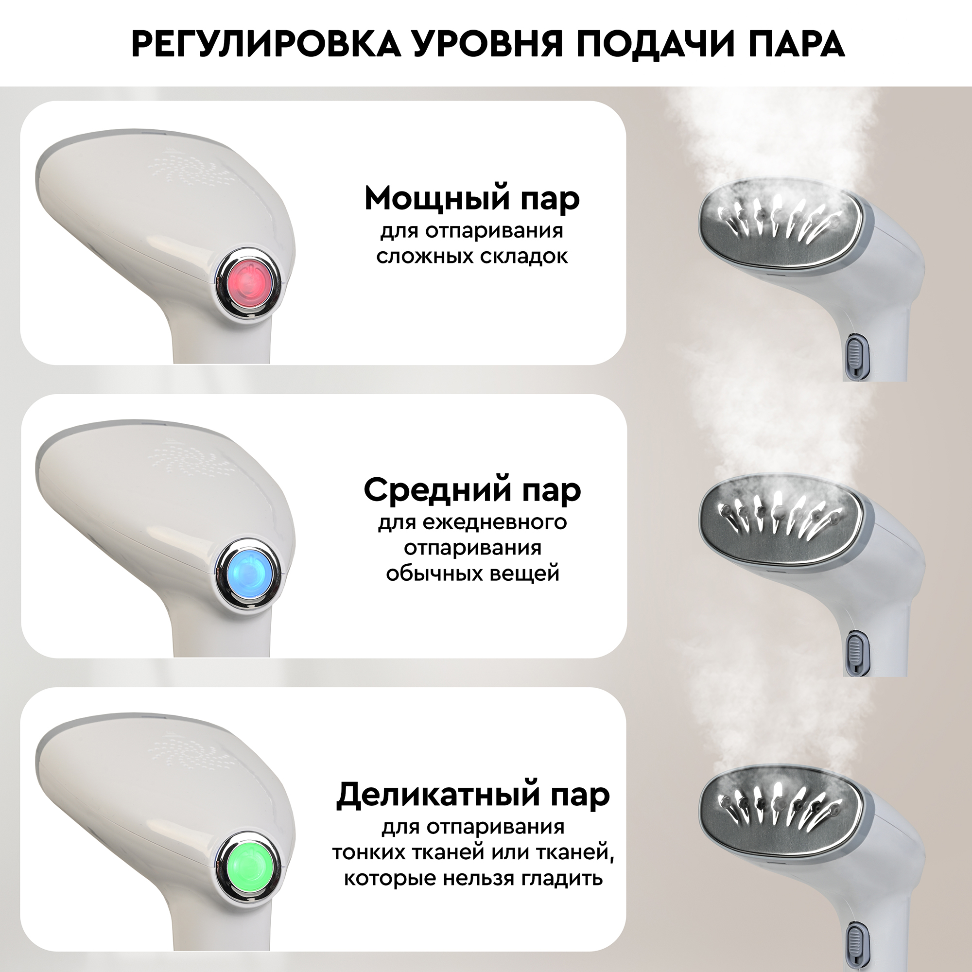 Отпариватель ручной Planta PLS-H01 для одежды мебели и штор купить по цене  7180 ₽ в интернет-магазине Детский мир