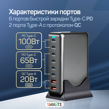 Быстрая зарядная станция 500Вт SmartiNext 8в1, 6хUSB-C, 2xUSB-A