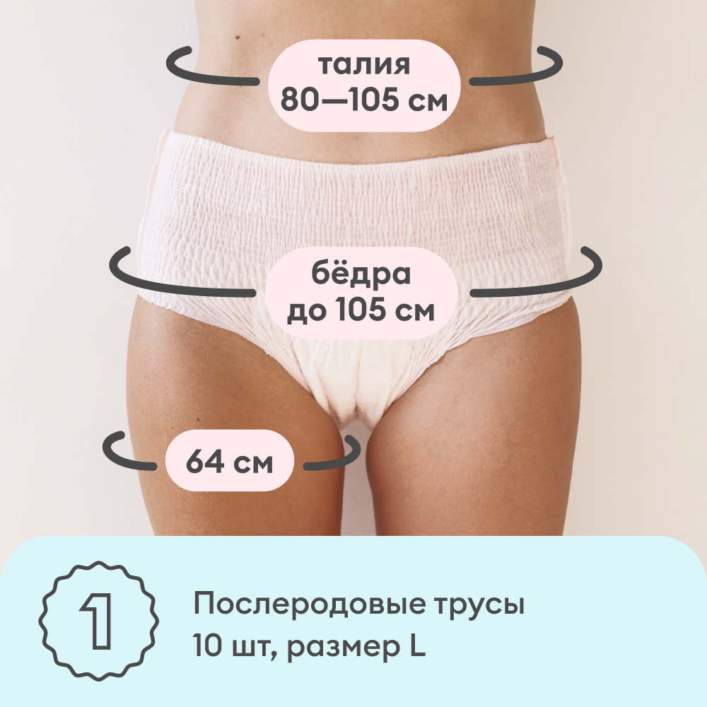 Сумка в роддом готовая NappyClub С послеродовыми трусами размера L - фото 4