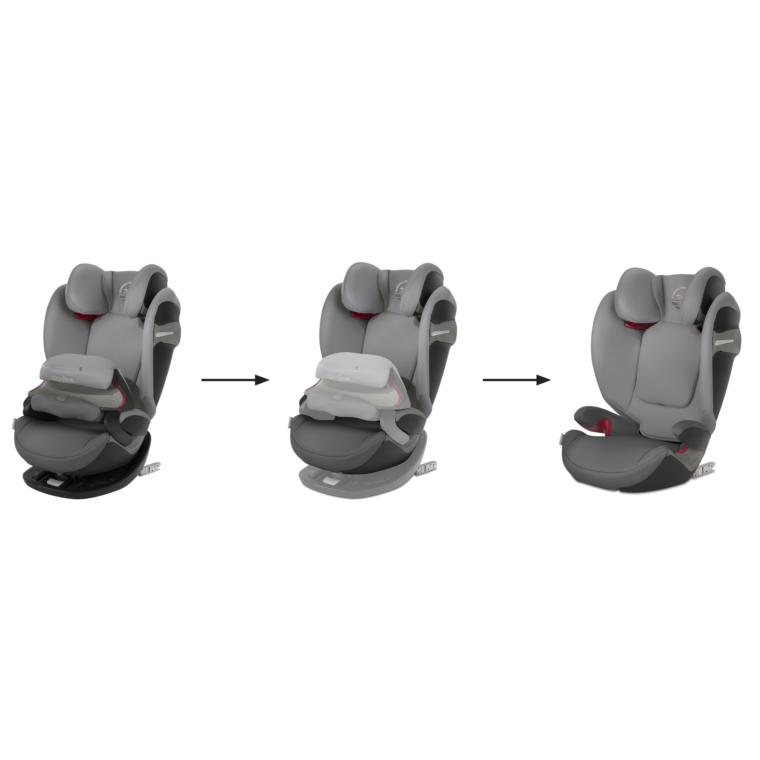 Cybex pallas s fix rebel red hotsell