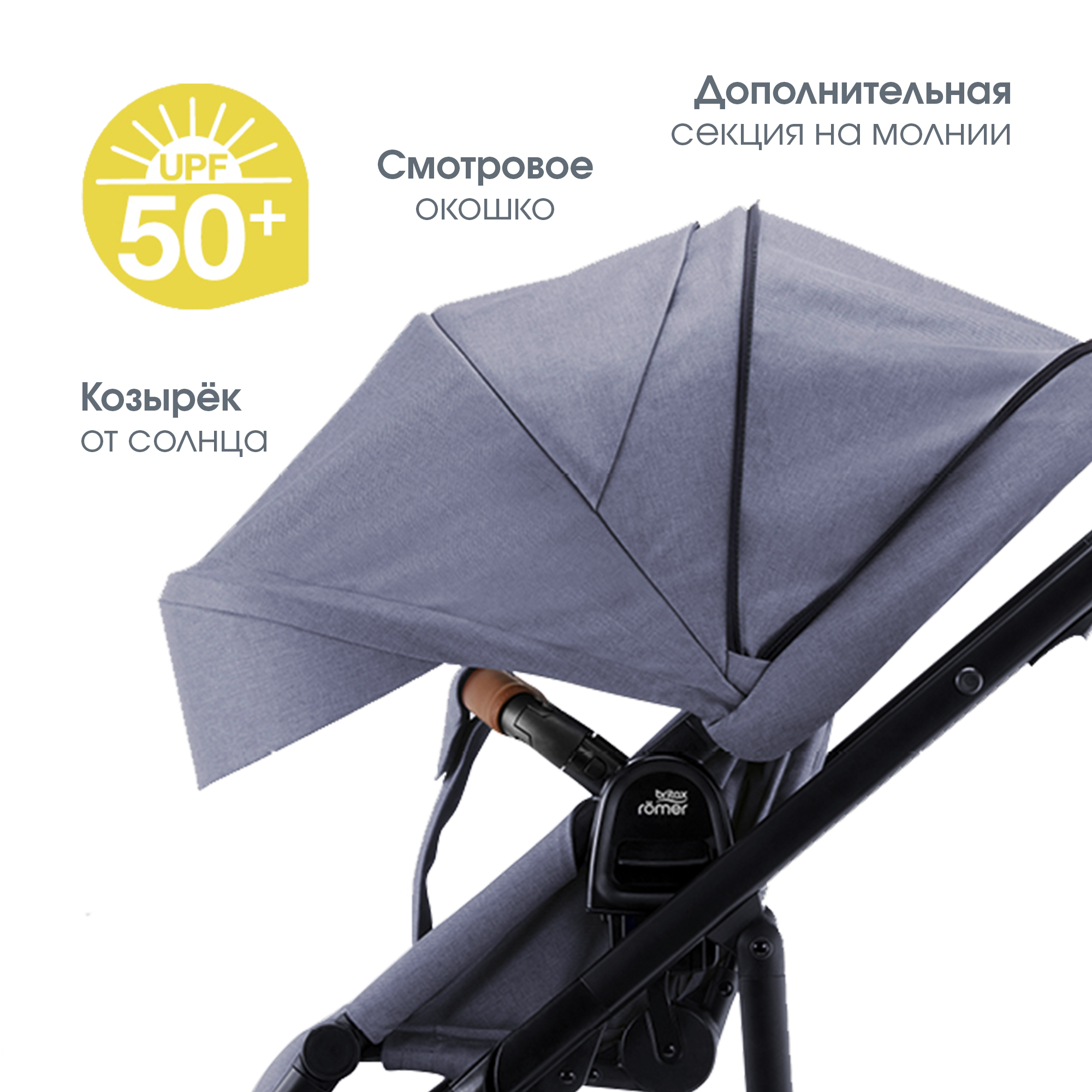 Коляска 2в1 Britax Roemer Smile III Indigo blue - фото 9