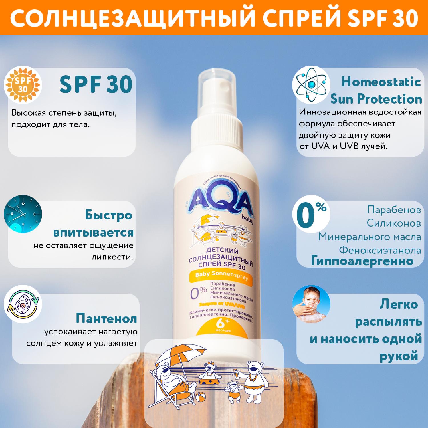 Спрей солнцезащитный AQA baby SPF30 150мл 02012403 - фото 4