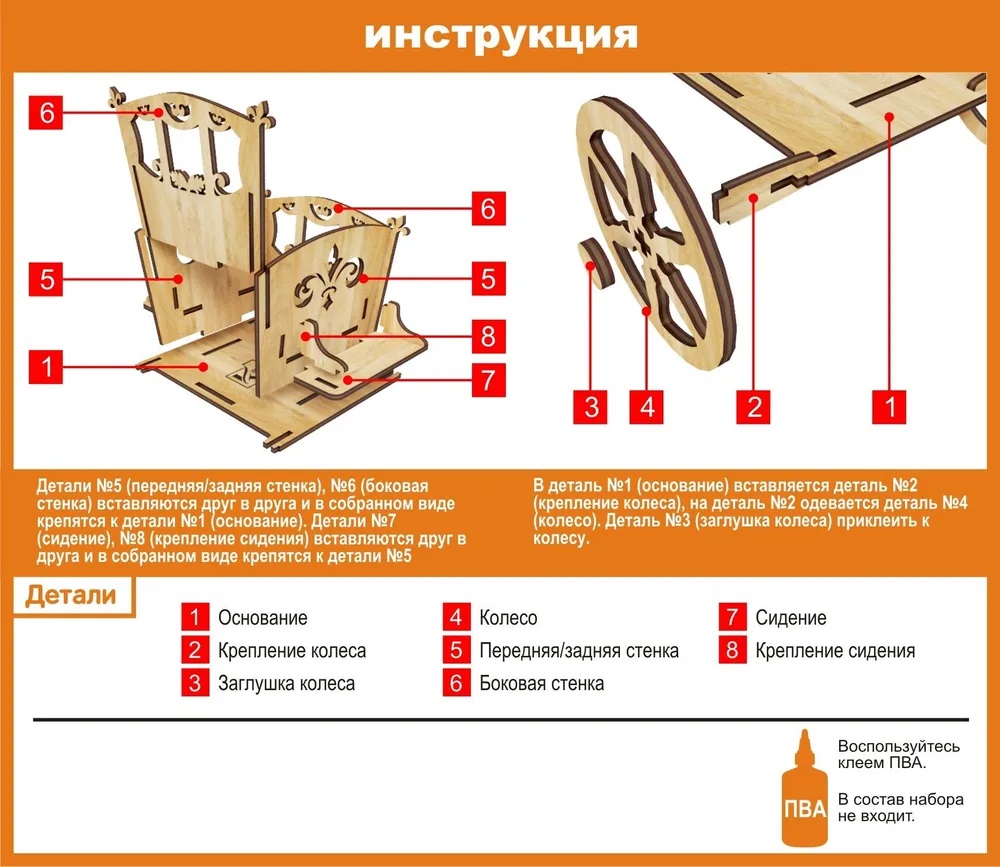 Шкатулка КубиГрад Карета. Конфетница 22.5х14х15 см - фото 6