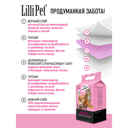 Пеленки впитывающие для собак Lilli Pet одноразовые непромокаемые 60х90 см 30 штук в упаковке