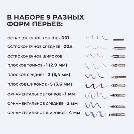 Перья Малевичъ для каллиграфии набор с прямым держателем