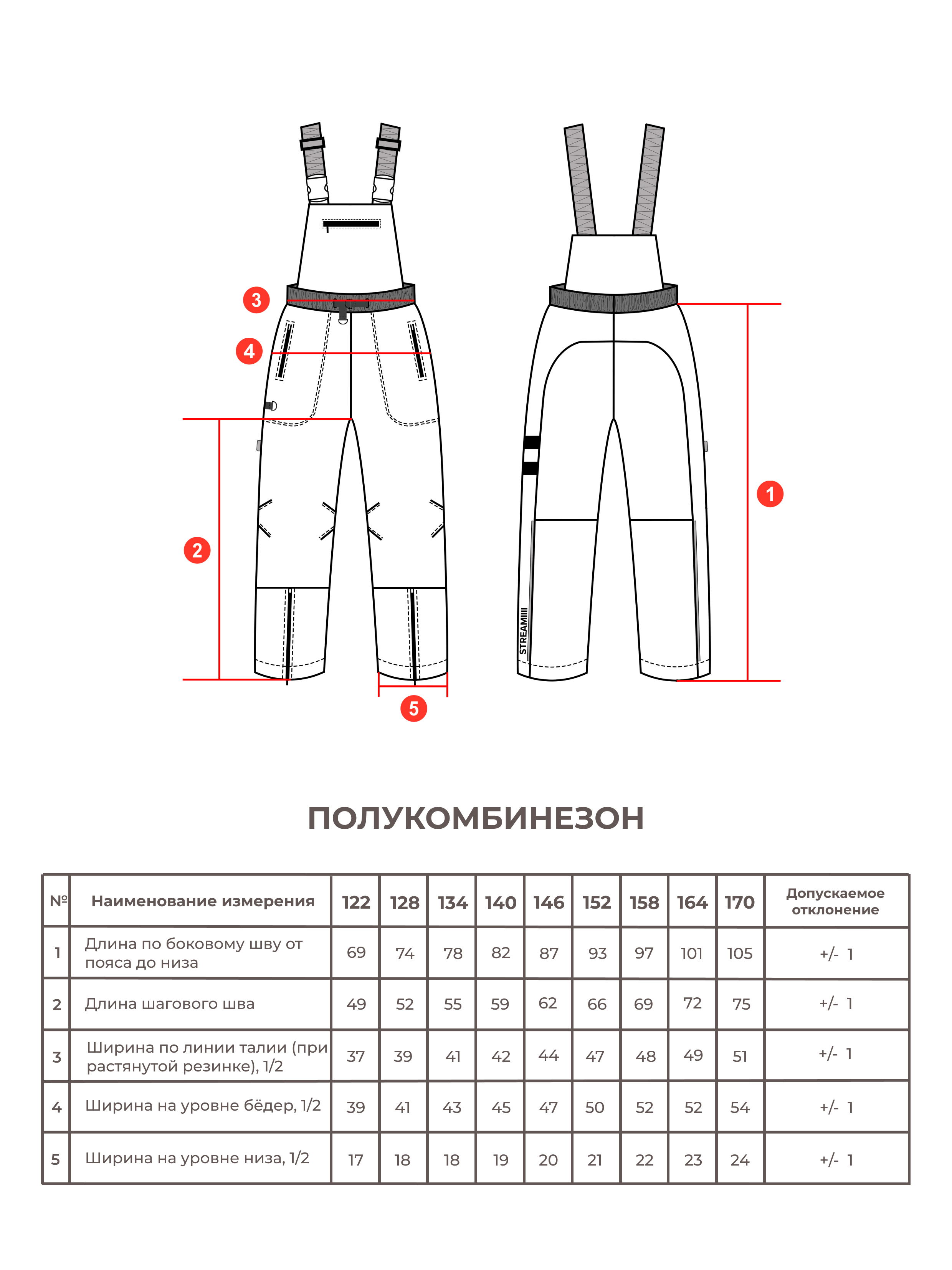 Полукомбинезон Sherysheff Полукомбинезон В22142 Серый - фото 3