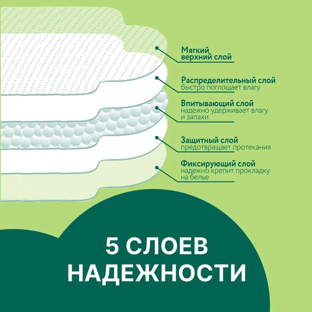 Прокладки женские ультратонкие Ola! Silk Sense ultra super аромат Ромашка 8 шт - фото 7