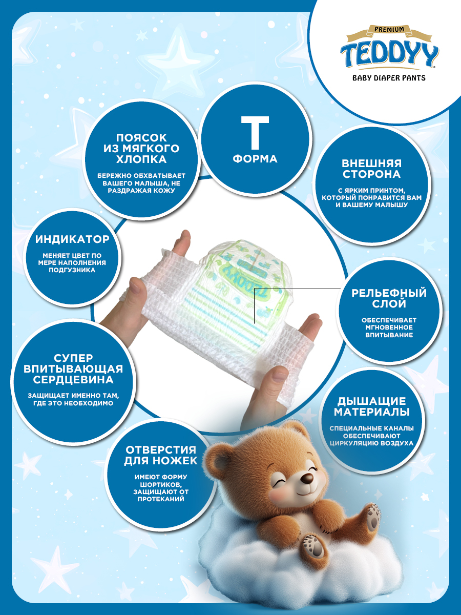 Подгузники Teddy Baby Premium - фото 3