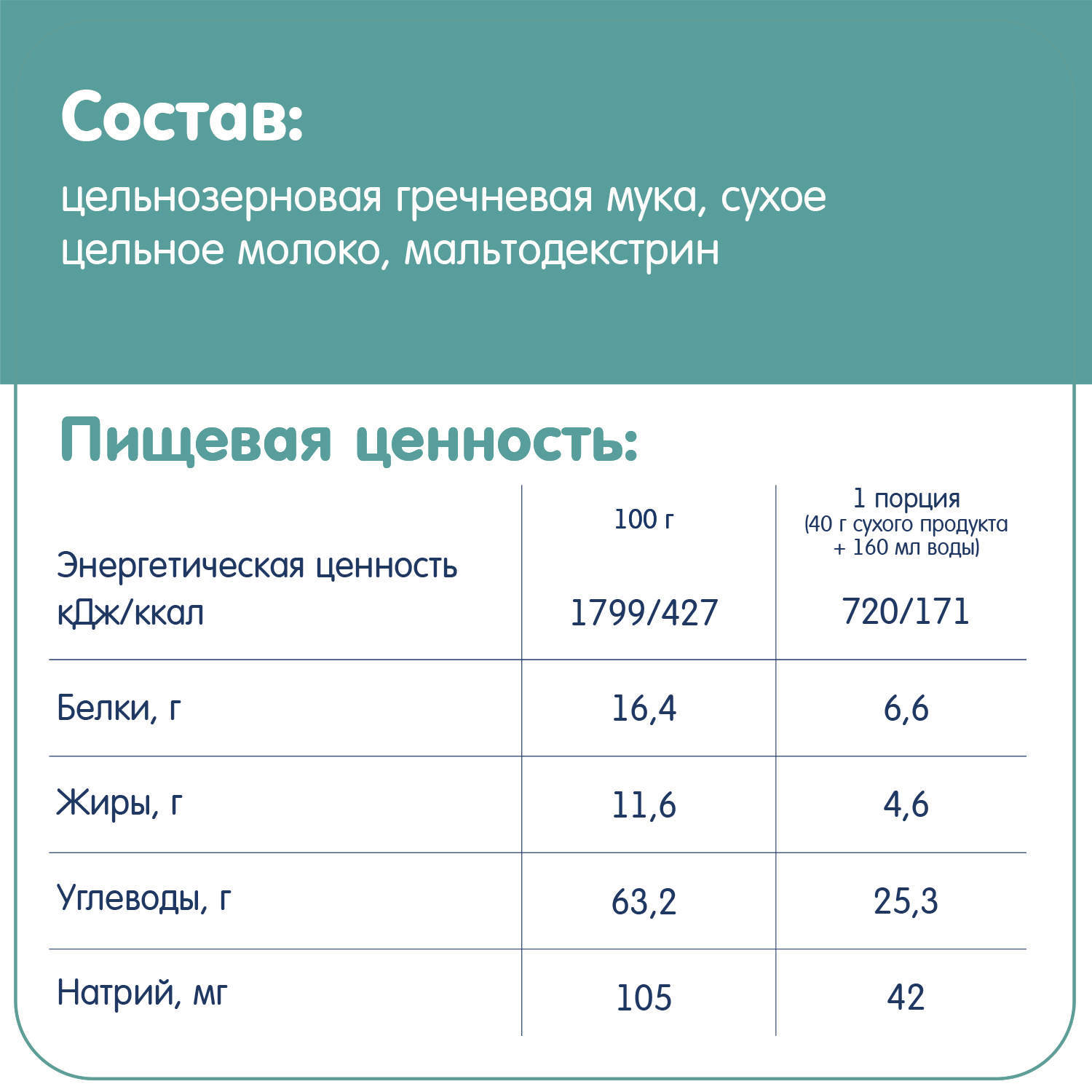 Каша Fleur Alpine молочная гречневая 200г с 4месяцев - фото 7