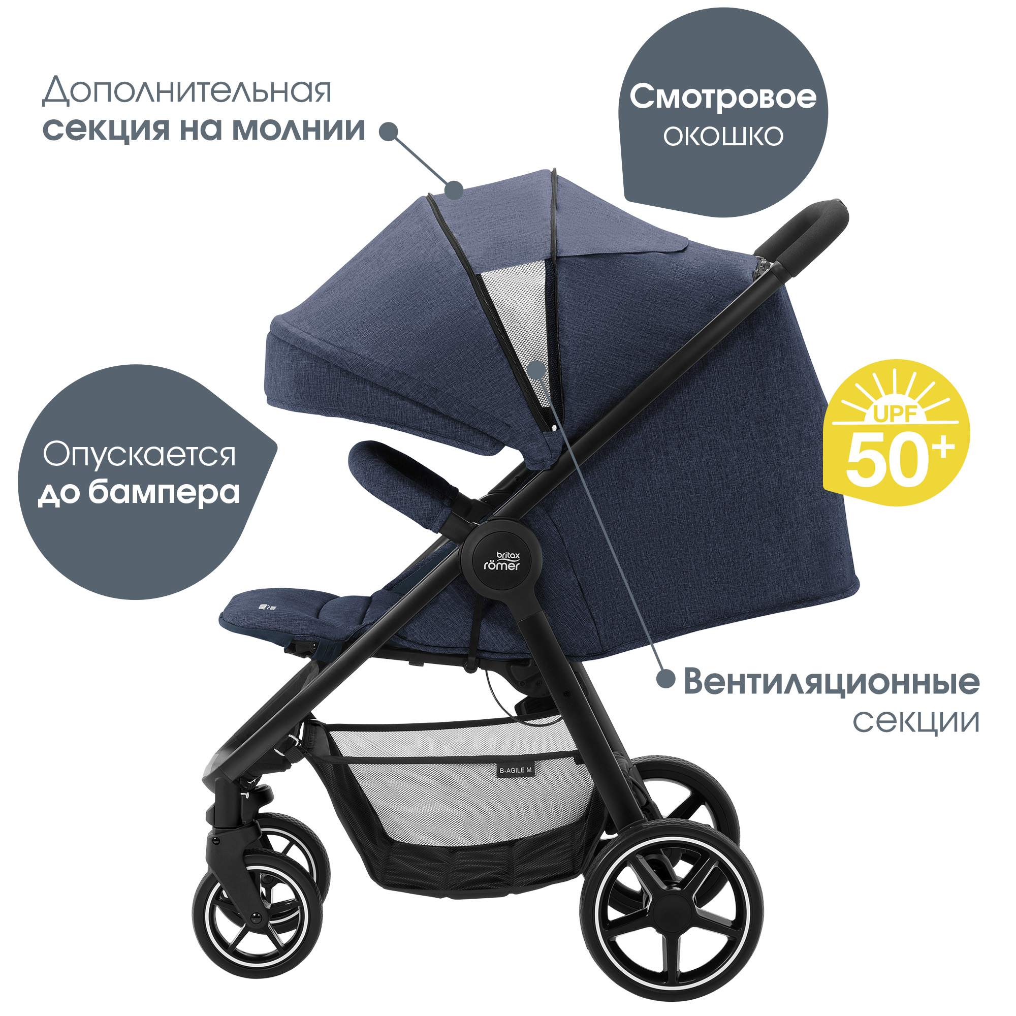 Britax Roemer B Agile M Navy Inc