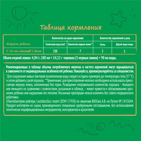 Молочко Nestogen 4 300г с 18месяцев