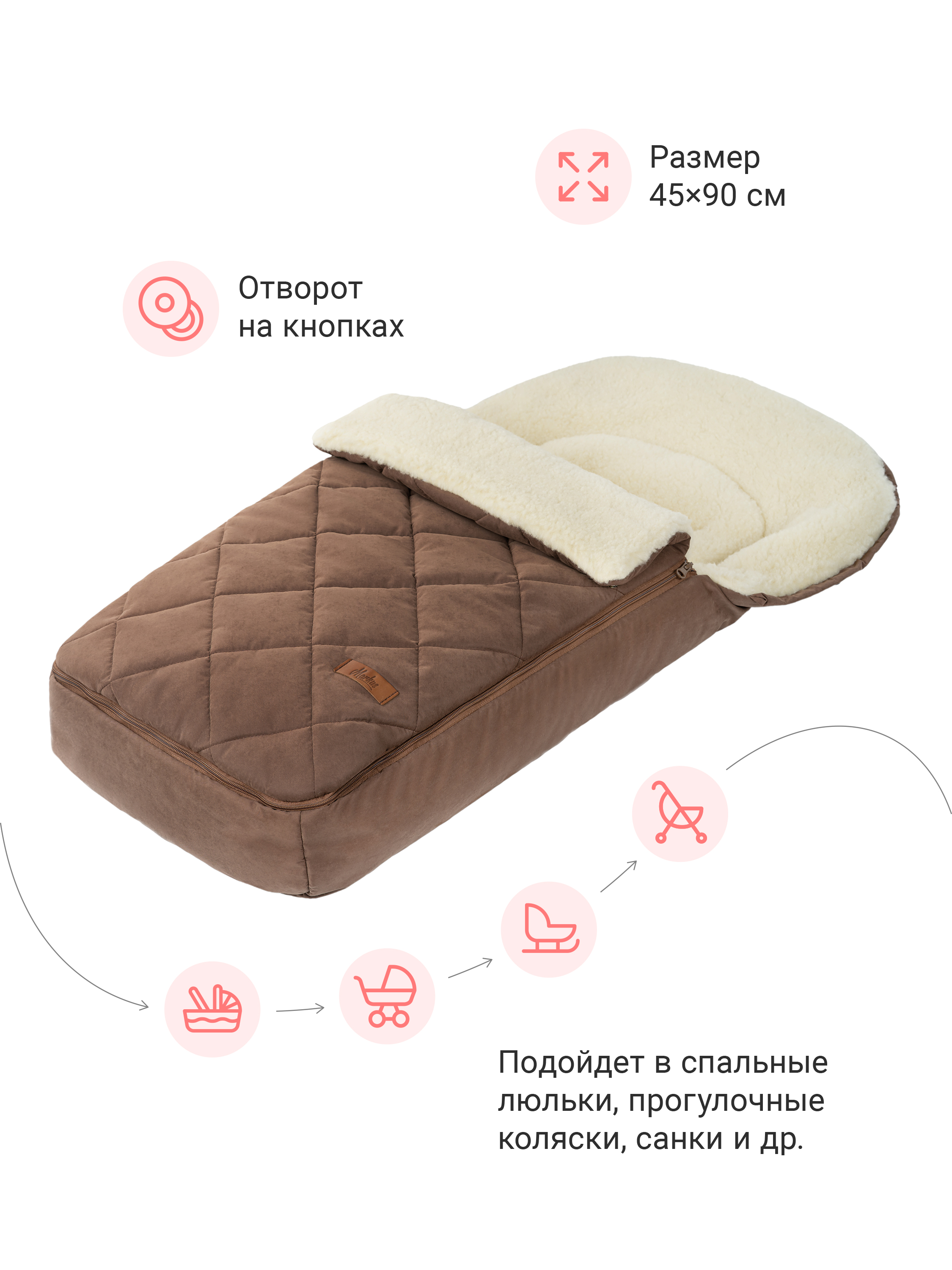 Зимний конверт в коляску Markus Quilt KQUHB22 - фото 4