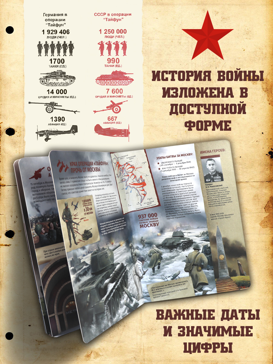 Детская книга Битва за Москву Malamalama Эницлопедия Великая отечественная война - фото 5