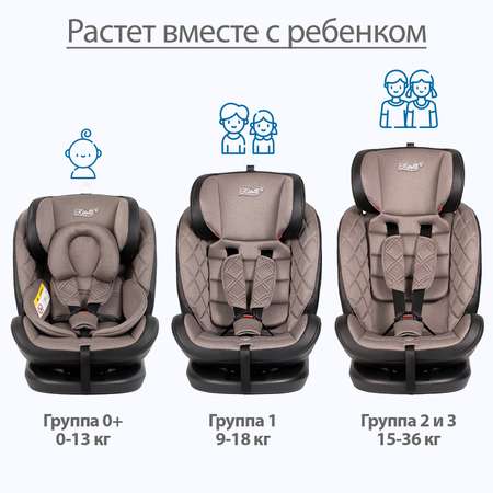 Автокресло Kitelli Stello ST-3 Коричневый