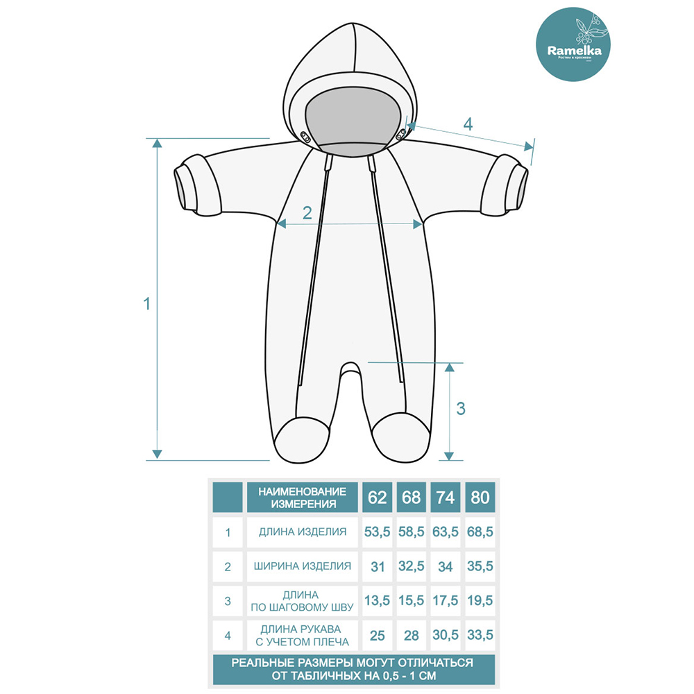 Комбинезон Ramelka 610 мороженое - фото 11