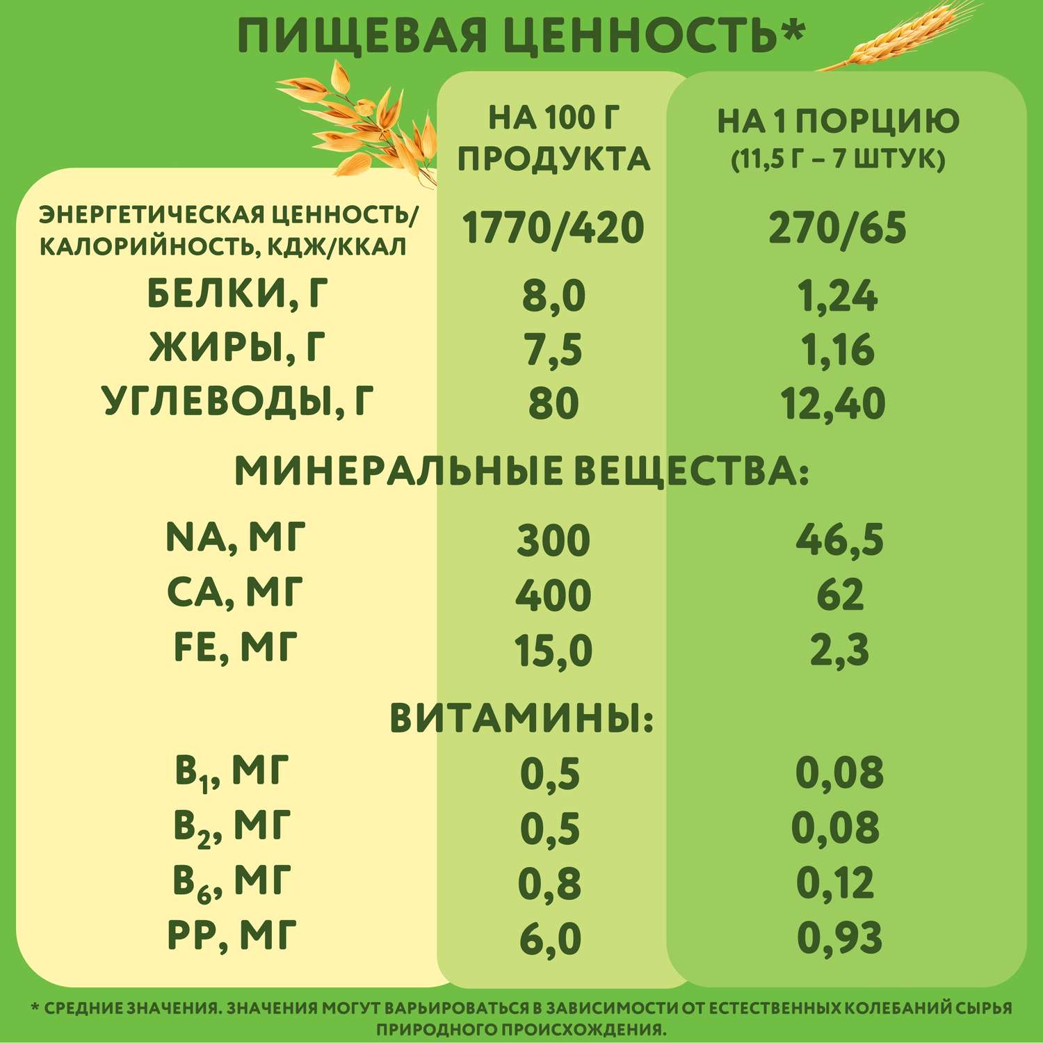 Печенье Малютка пшеничное растворимое 150г с 6месяцев - фото 4