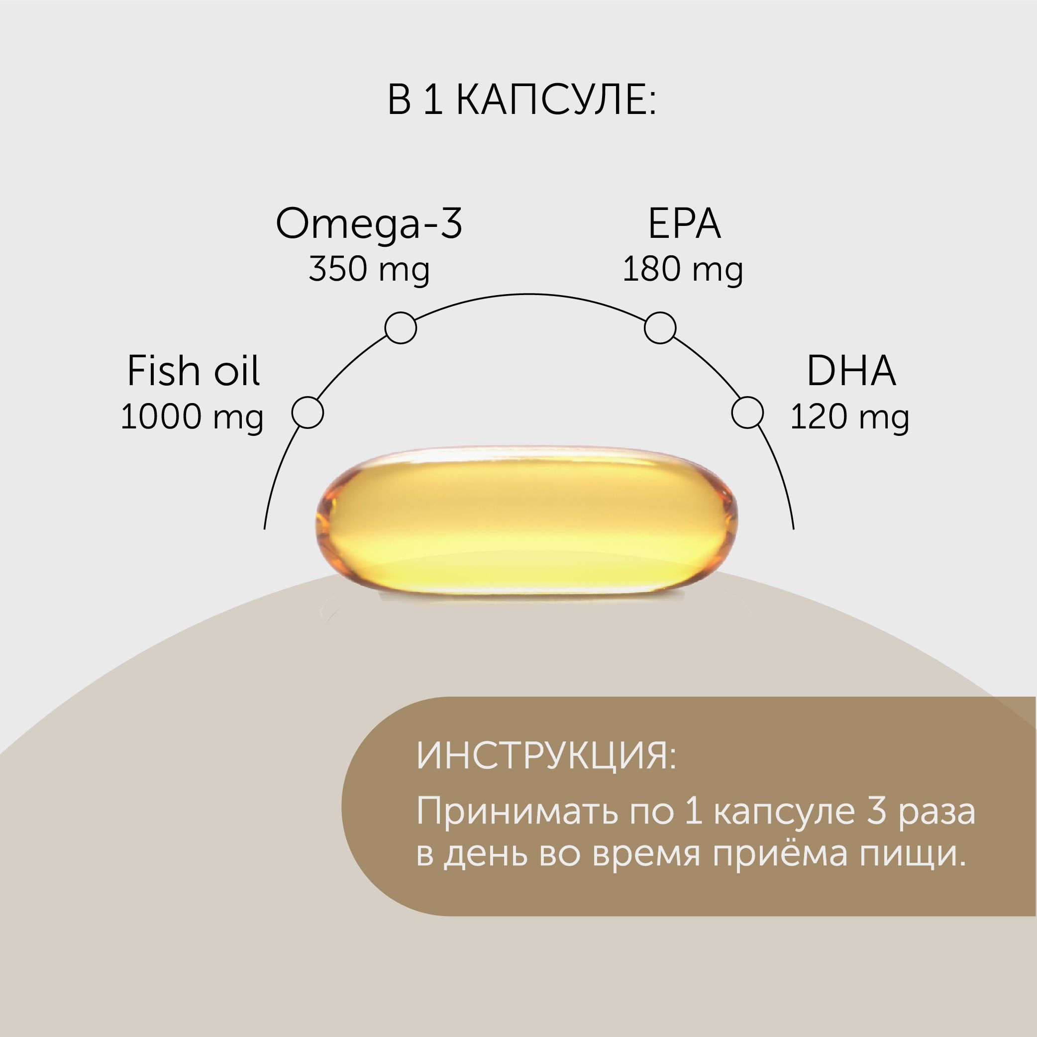 БАД Debavit Омега 3 1000 мг 200 капсул Турция Рыбий жир / Халяль - фото 6