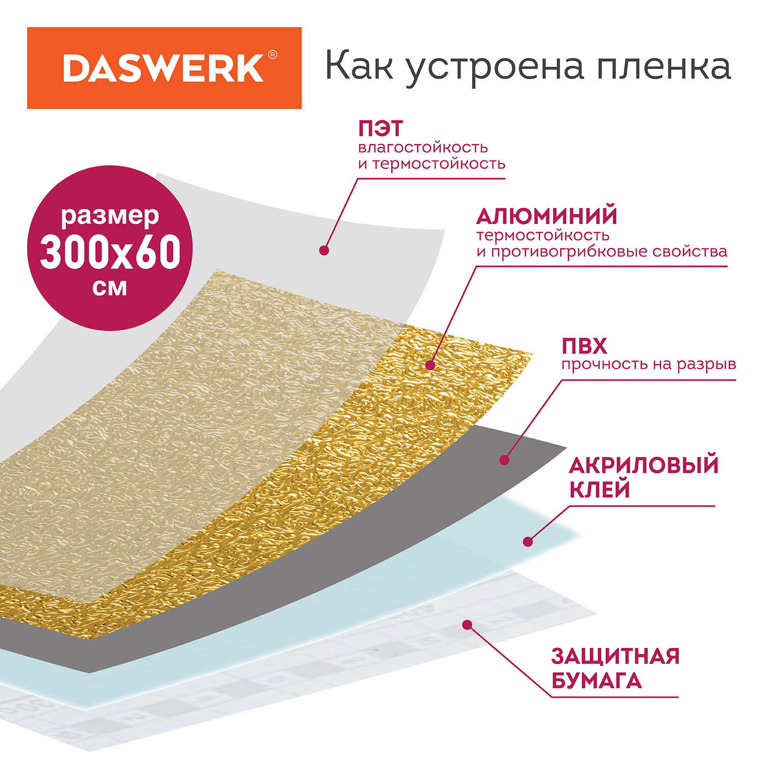 Пленка самоклеющаяся DASWERK алюминиевая фольга защитная для кухни и дома  0.6х3 м купить по цене 352 ₽ в интернет-магазине Детский мир