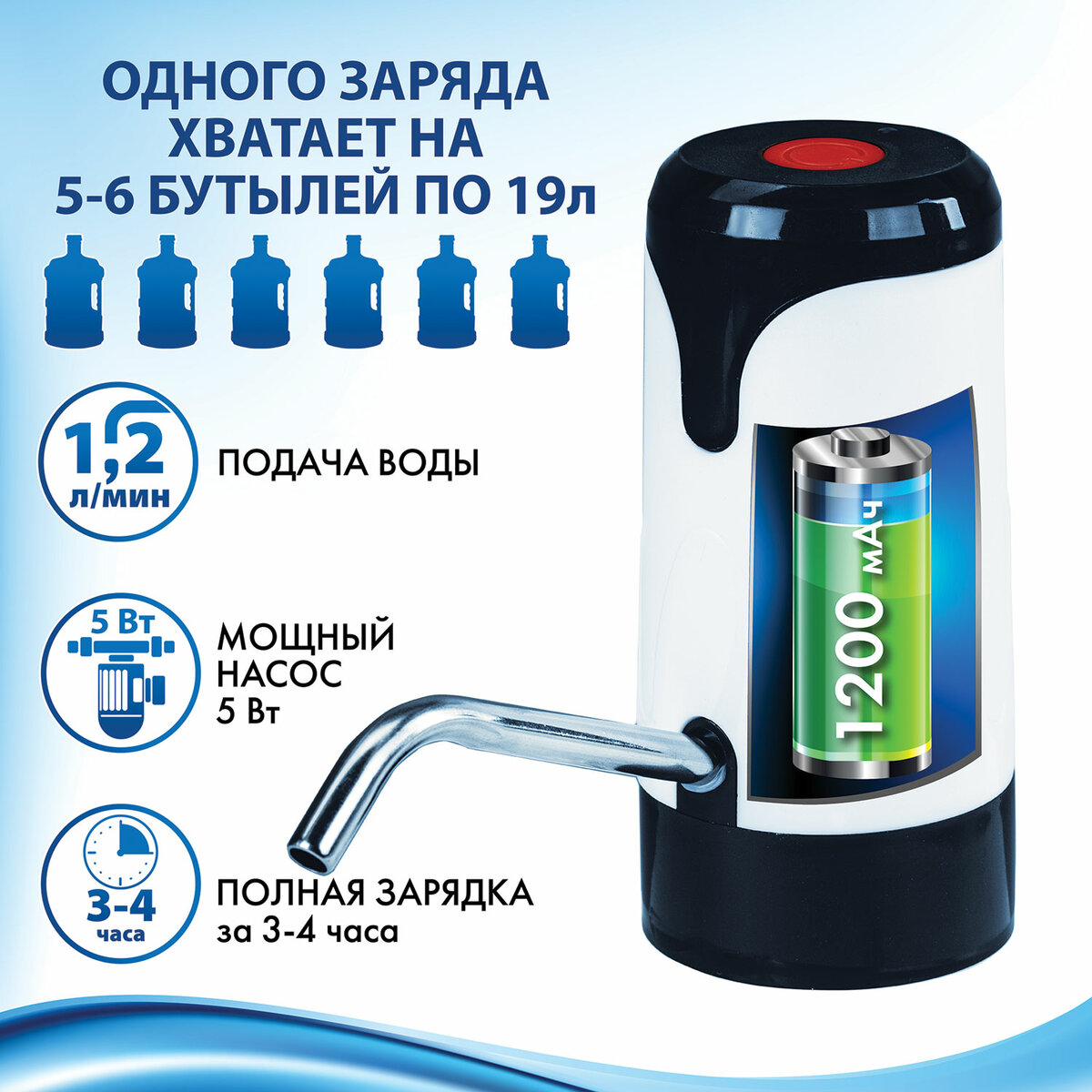 Помпа для воды Sonnen автоматическая электрическая Ewd121w 1.2 л - фото 3